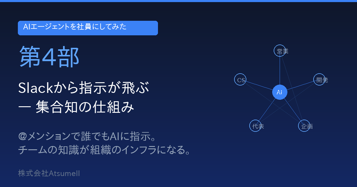 AIエージェントを社員にしてみた 第4部 Slackから指示が飛ぶ 集合知の仕組み