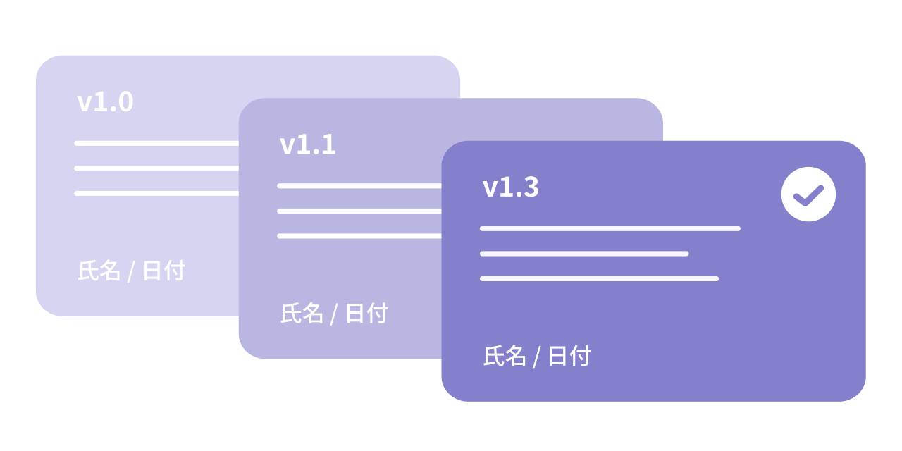 担当者と日付を記録した仕様の版をv1.0からv1.3まで管理